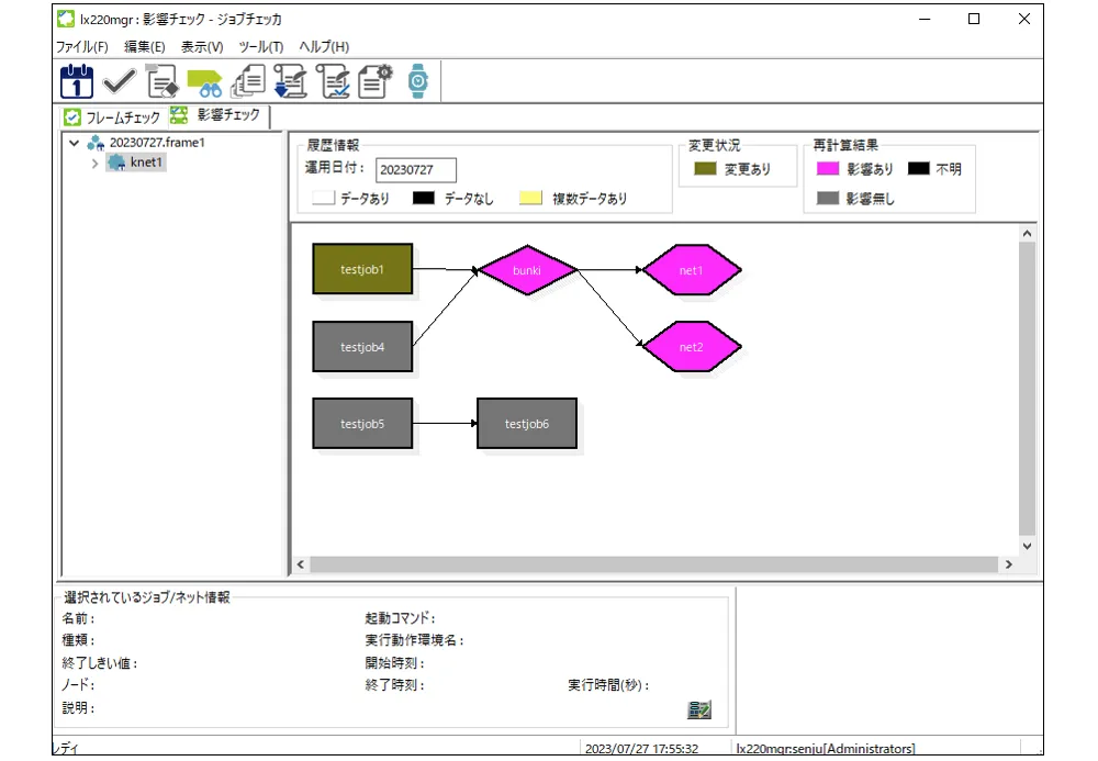 図1