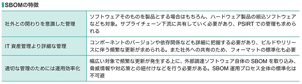 図2