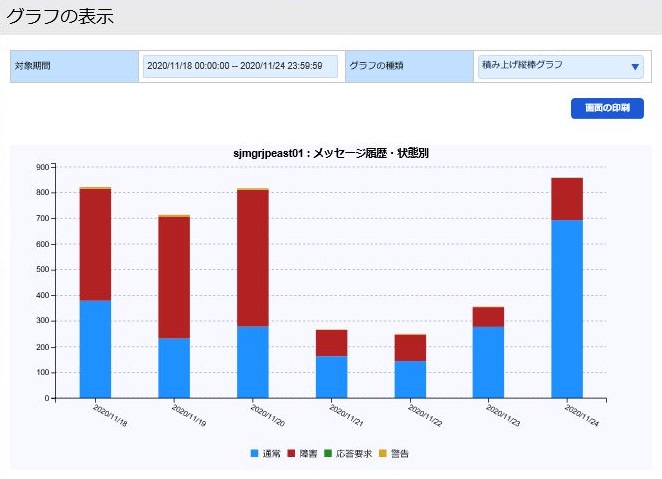 ../../../../../_images/09_analystic_infomation_graph.jpg