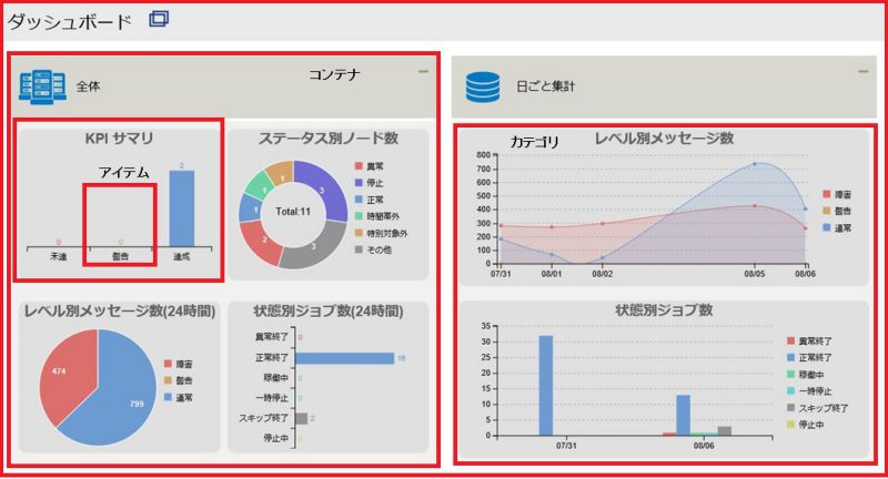 ../../../../_images/09_dashboard_dashboard.jpg