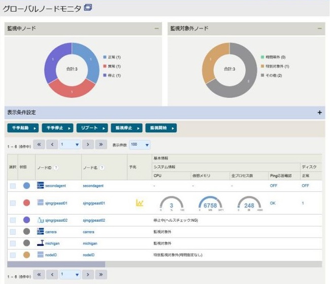 ../../../../../_images/09_global_node_monitor.jpg