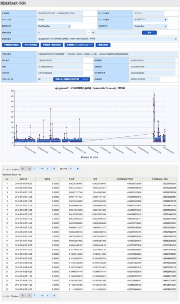 ../../../../../_images/09_node_monitor_graph.jpg