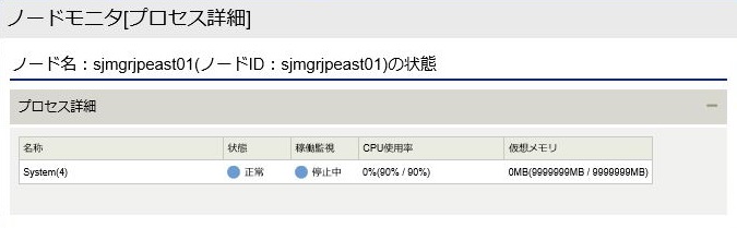 ../../../../../_images/09_node_monitor_process_detail.jpg