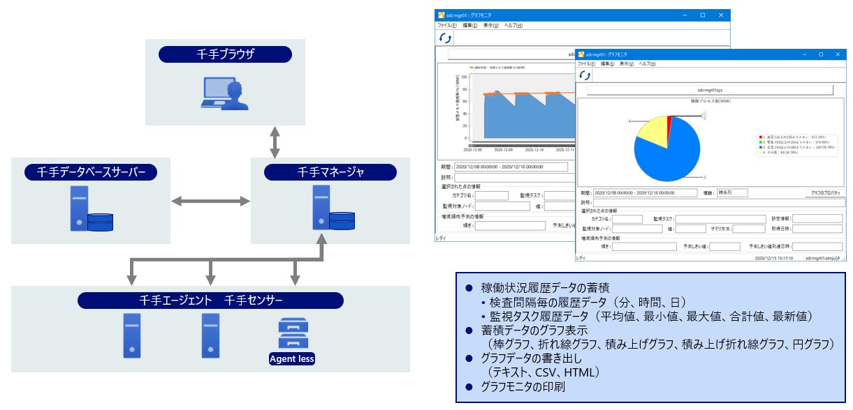 ../../../_images/capacity_subsystem.jpg