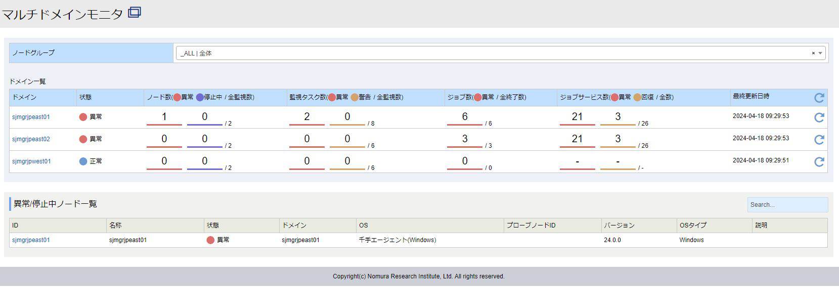 ../../_images/user_guide-multidomainmonitor-top.jpg