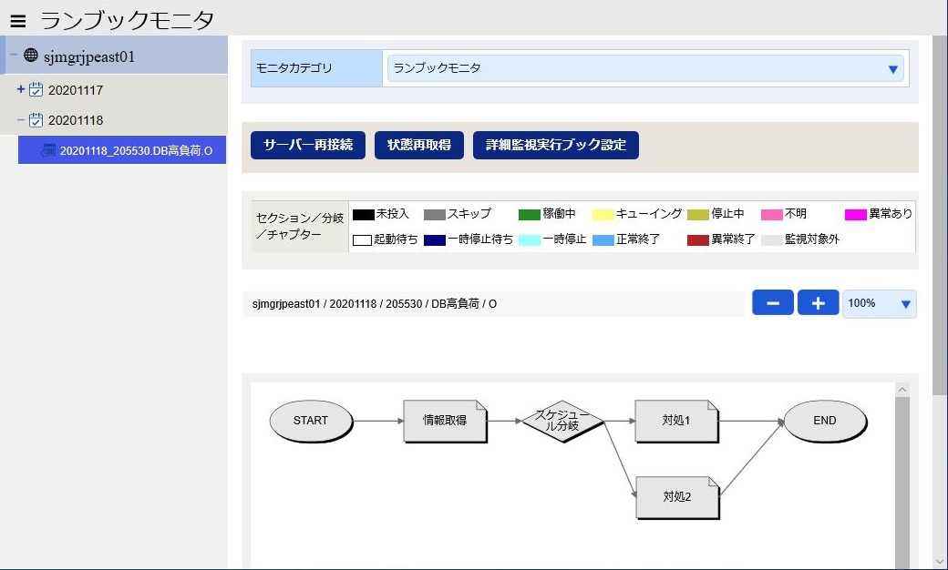 ../../../_images/09_runbook_monitor.jpg