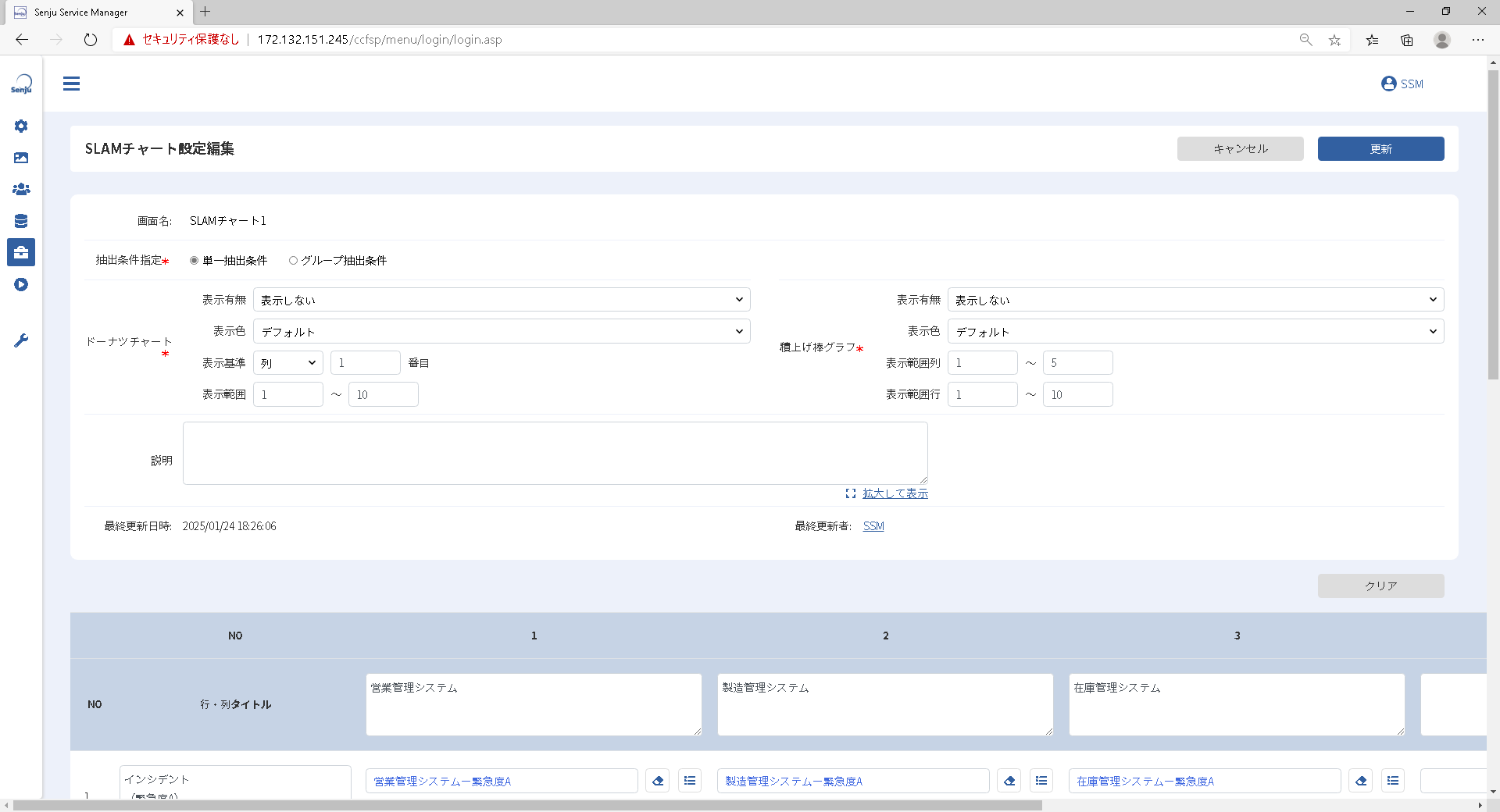 SLAMチャート設定編集画面