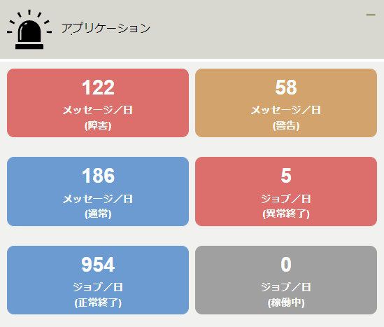 ../../../_images/09_dashboard_applications.jpg