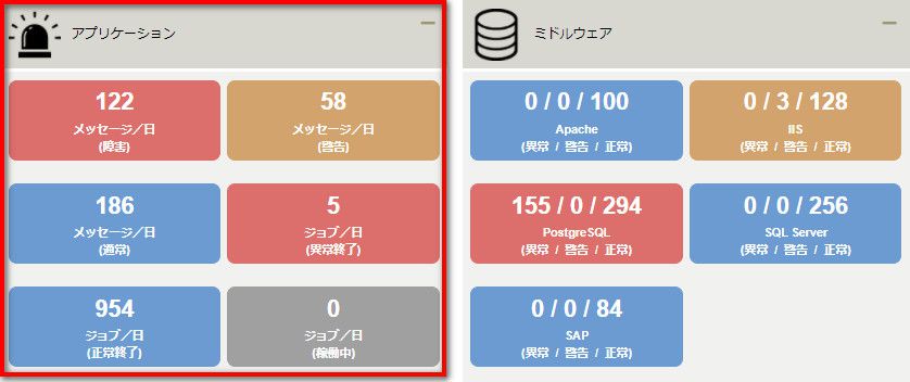 ../../../_images/09_dashboard_category_details.jpg