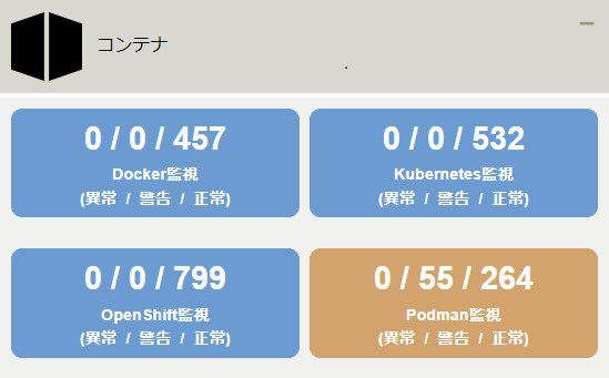 ../../../_images/09_dashboard_container2.jpg