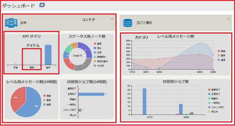 ../../../_images/09_dashboard_dashboard.jpg