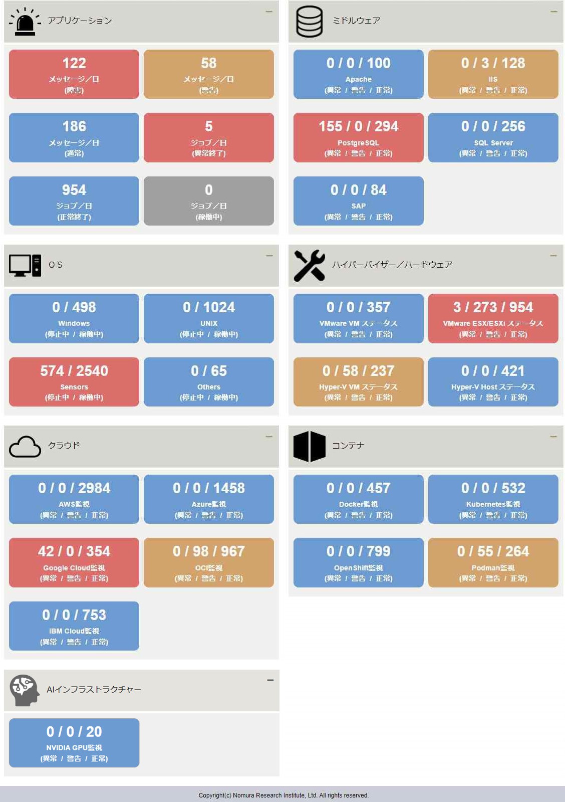 ../../../_images/09_dashboard_details.jpg