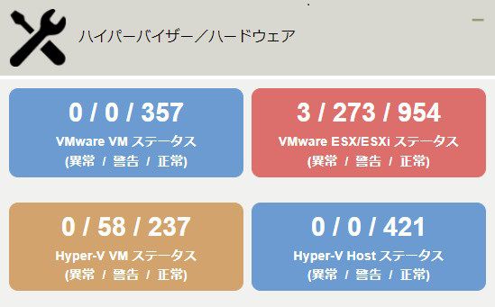 ../../../_images/09_dashboard_hypervisor-hardware.jpg