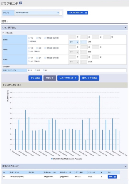 ../../../../_images/09_graph_monitor.jpg