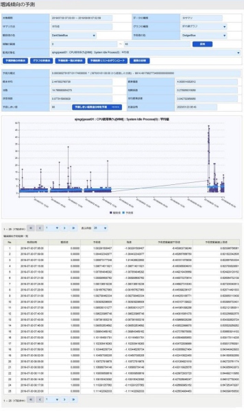 ../../../../_images/09_node_monitor_graph.jpg