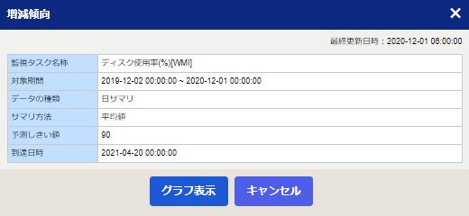 ../../../../_images/09_node_monitor_trendencyAnalze.jpg