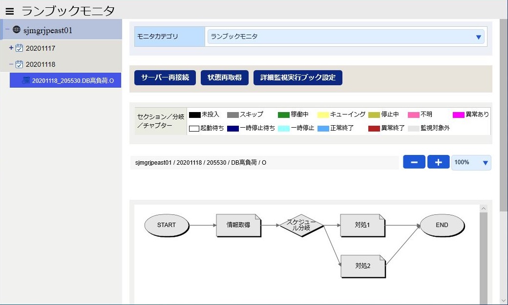 ../../../../_images/09_runbook_monitor.jpg