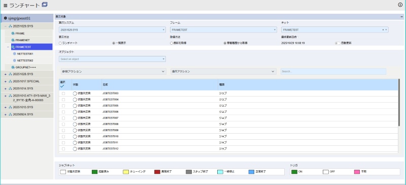 ../../_images/user_guide-jobmonitor-runchart%28table%29.jpg